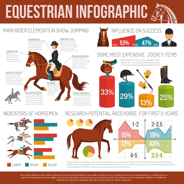 Vecteur gratuit infographie du sport équestre