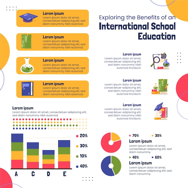 Vecteur gratuit infographie de l'école internationale design plat