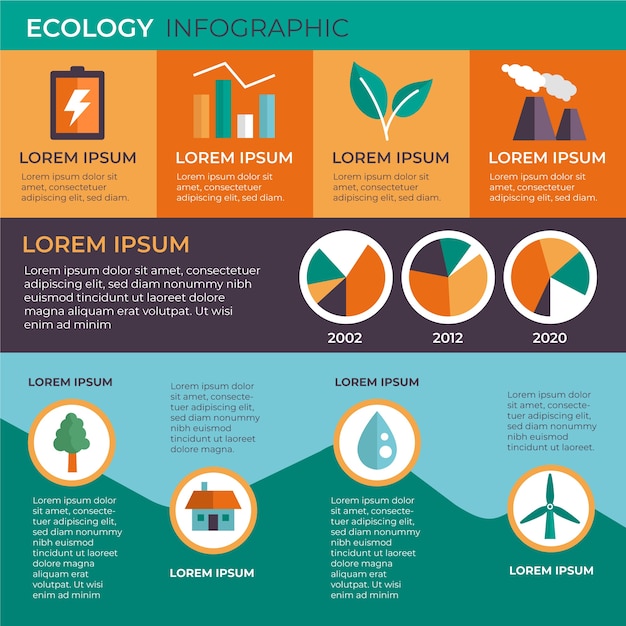Vecteur gratuit infographie de l'écologie avec un design de couleurs rétro