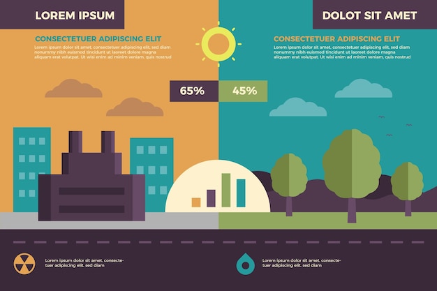 Vecteur gratuit infographie de l'écologie design plat avec des couleurs rétro