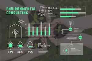 Vecteur gratuit infographie de l'écologie avec photo