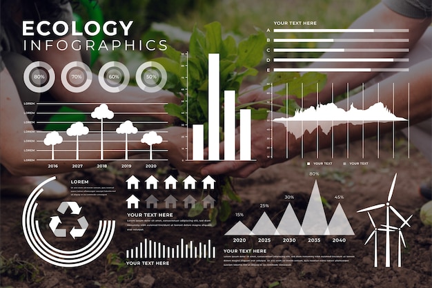 Vecteur gratuit infographie de l'écologie avec photo