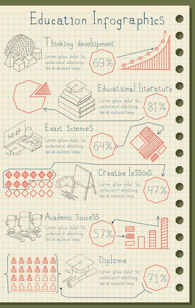 Infographie De L'éducation Sertie De Symboles D'études Sur Illustration Vectorielle De Papier Carré Fond