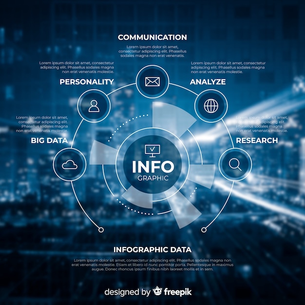 Infographie de l'entreprise avec modèle de photo