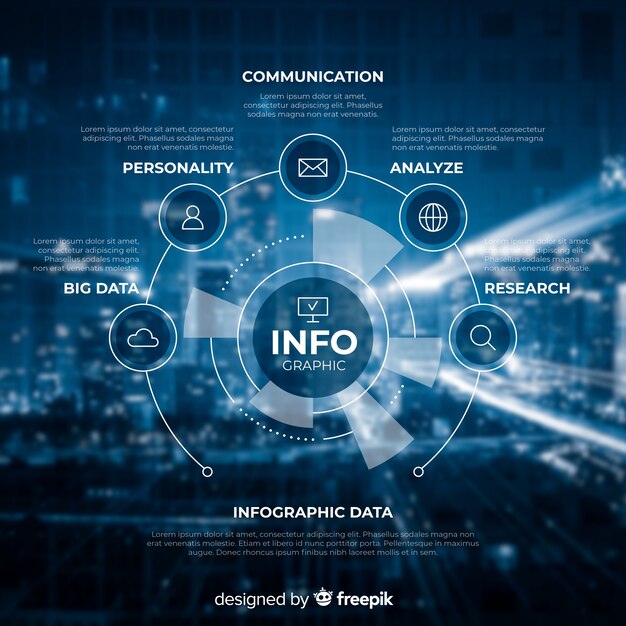 Infographie de l'entreprise avec modèle de photo