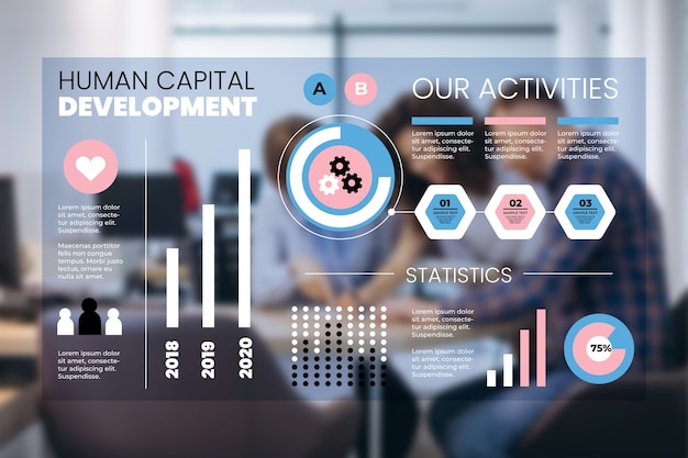 Infographie de l'entreprise avec modèle de photo