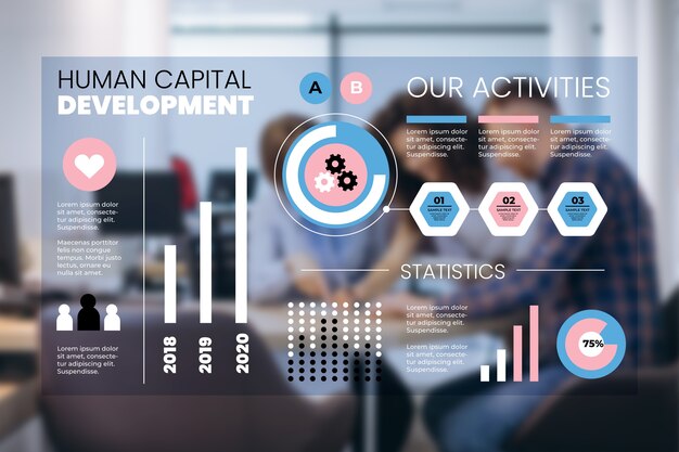 Infographie de l'entreprise avec modèle de photo