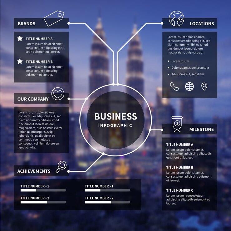 Vecteur gratuit infographie de l'entreprise avec photo