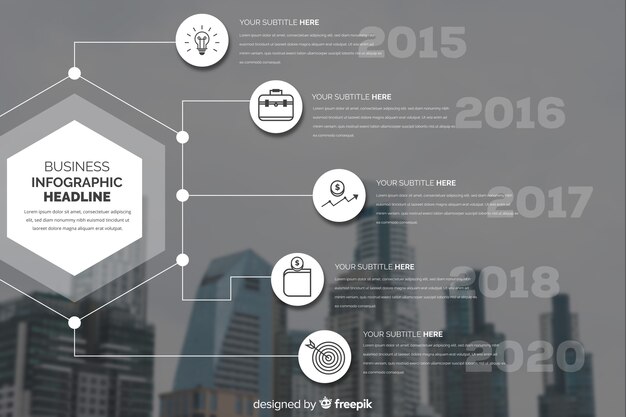 Infographie de l'entreprise avec des statistiques et de la ville