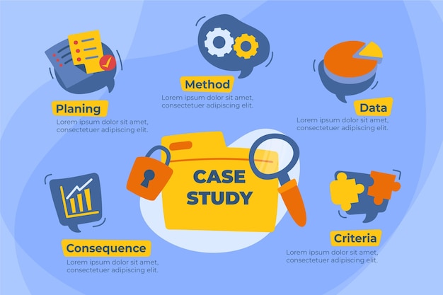 Infographie D'étude De Cas à Plat Dessinée à La Main