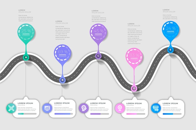 Vecteur gratuit infographie de la feuille de route design plat