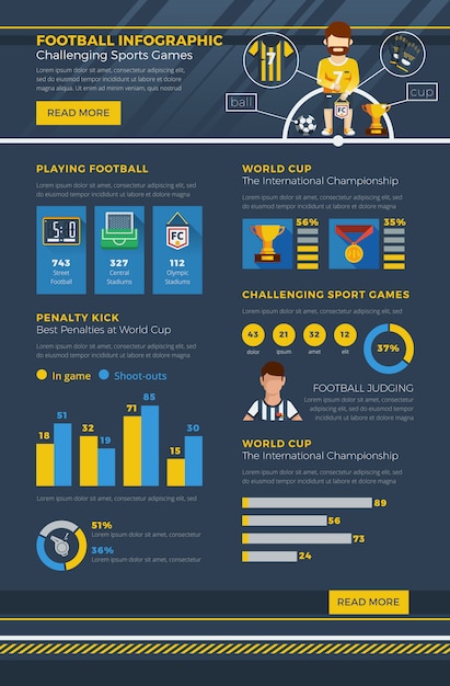 Infographie De Football