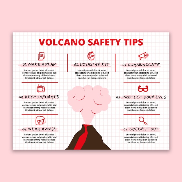 Vecteur gratuit infographie générale du volcan dessinée à la main