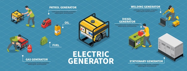 Vecteur gratuit infographie de générateur électrique sertie d'illustration vectorielle isométrique de symboles de carburant et d'huile