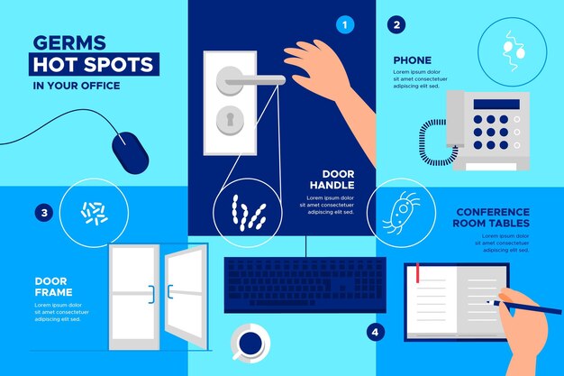 Infographie Avec Germes Points Chauds