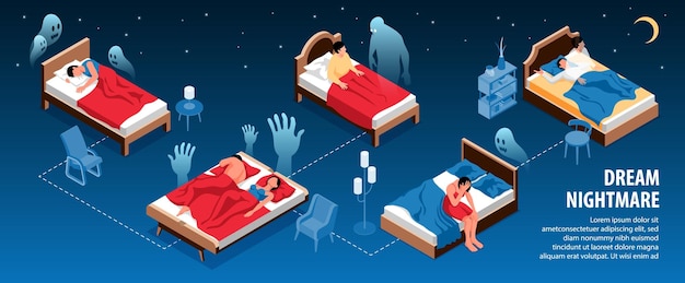 Vecteur gratuit infographie horizontale isométrique de cauchemar de rêve avec des personnes qui dorment mal dans leur lit illustration vectorielle