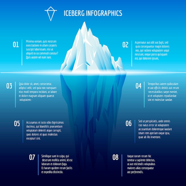 Vecteur gratuit infographie de l'iceberg. conception de la structure, glace et eau, mer