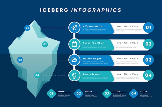 Infographie De L'iceberg Avec Des Informations