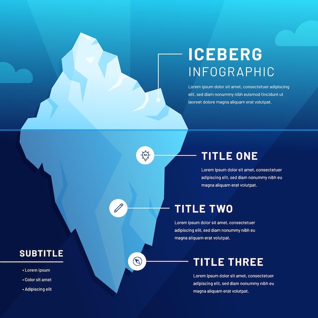 Vecteur gratuit infographie de l'iceberg