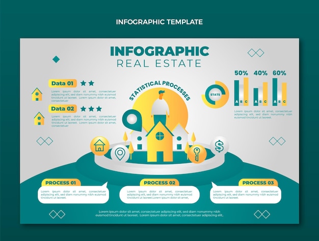 Vecteur gratuit infographie de l'immobilier dégradé