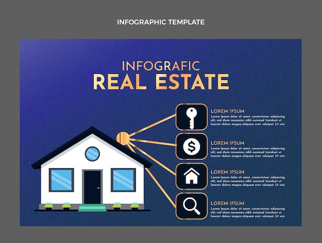 Vecteur gratuit infographie de l'immobilier à texture dégradée