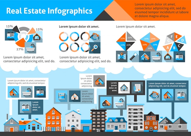 Infographie De L'immobilier