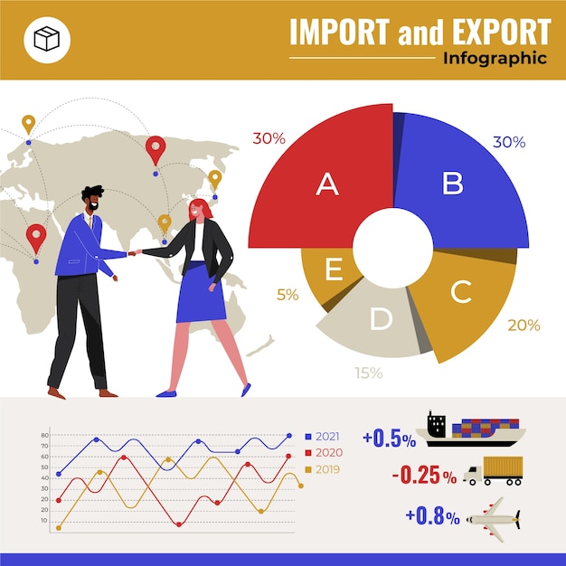 Vecteur gratuit infographie d'importation et d'exportation de conception plate