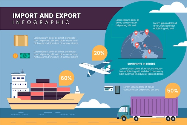 Vecteur gratuit infographie d'importation et d'exportation de conception plate