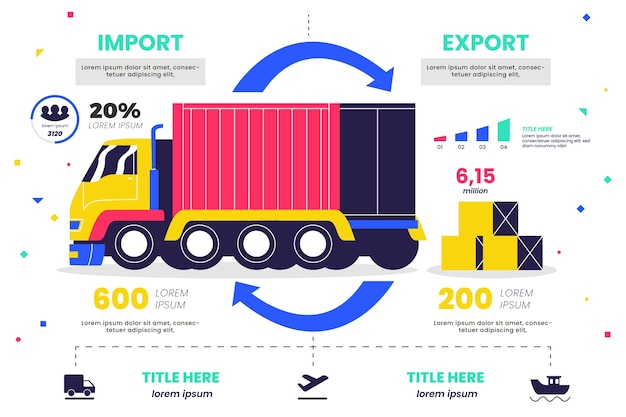 Vecteur gratuit infographie d'importation et d'exportation de conception plate