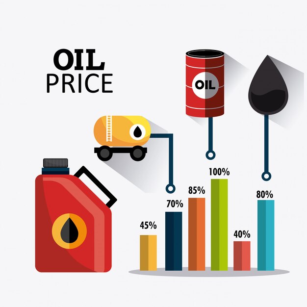 Infographie industrielle du pétrole et du pétrole