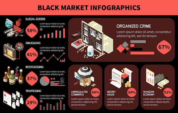 Vecteur gratuit infographie isométrique du marché noir avec pourcentage de contrebande de marchandises illégales, trafic de contrebande et autre illustration vectorielle