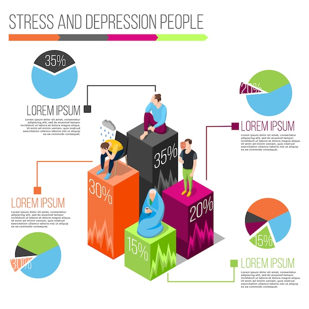 Infographie Isométrique De Personnes Stress