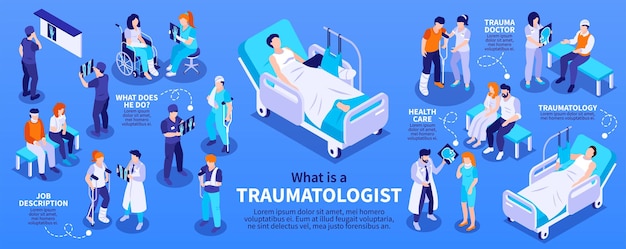 Vecteur gratuit infographie isométrique traumatologue avec des médecins examinant des personnes traumatisées et aidant à l'illustration vectorielle de réadaptation
