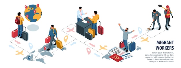 Infographie Isométrique Des Travailleurs Migrants Avec Des Employés Voyageant à L'étranger Et Commençant à Travailler Illustration Vectorielle 3d