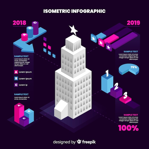 Infographie Isométrique