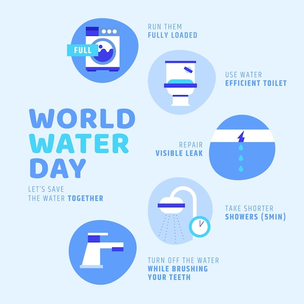 Vecteur gratuit infographie de la journée mondiale de l'eau