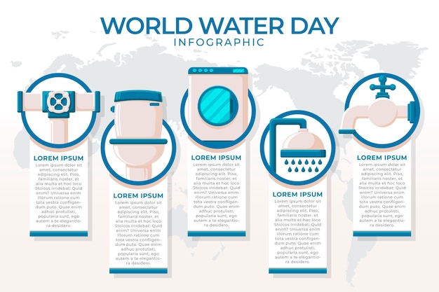 Vecteur gratuit infographie de la journée mondiale de l'eau