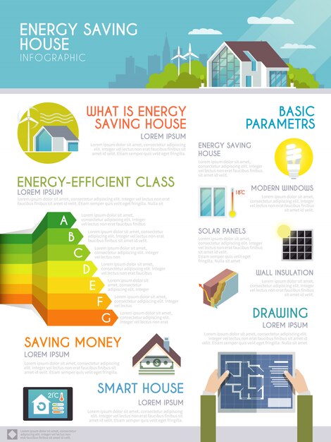 Infographie de la maison à économie d&#39;énergie