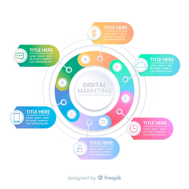 Infographie Marketing Numérique