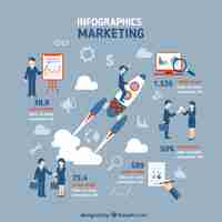 Vecteur gratuit infographie marketing