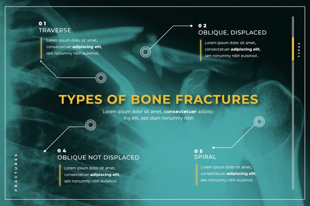 Infographie médical avec photo