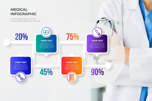 Infographie médical avec photo