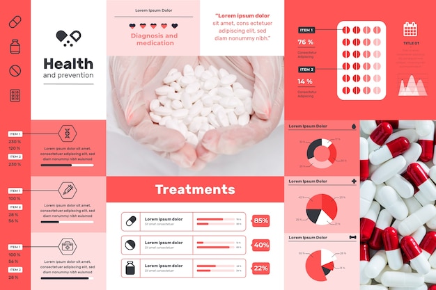 Infographie Médical Avec Photo