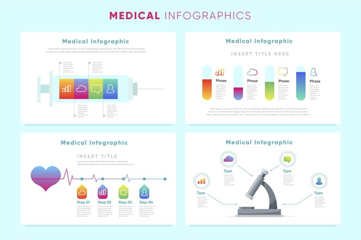 Vecteur gratuit infographie médicale dégradée