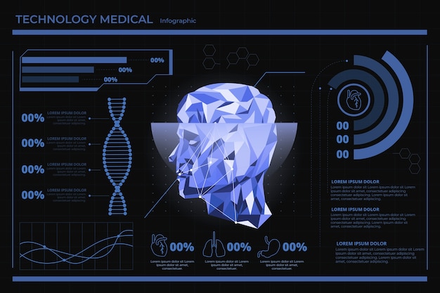 Vecteur gratuit infographie médicale futuriste