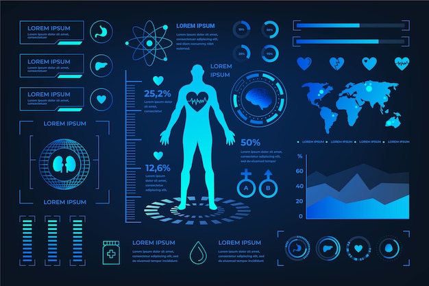 Infographie médicale futuriste