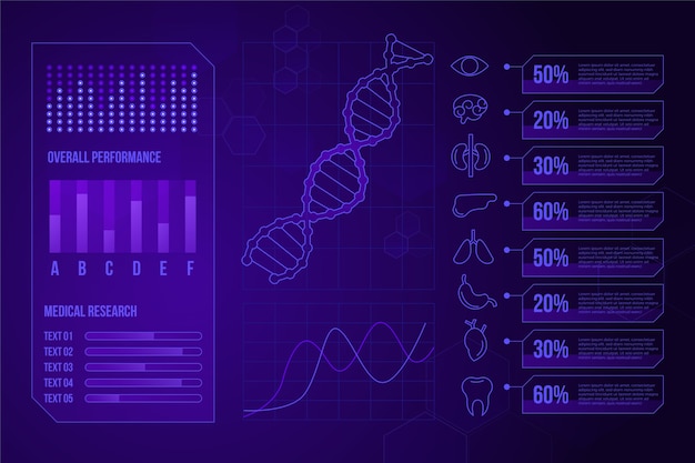 Vecteur gratuit infographie médicale futuriste