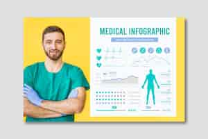 Vecteur gratuit infographie médicale avec médecin