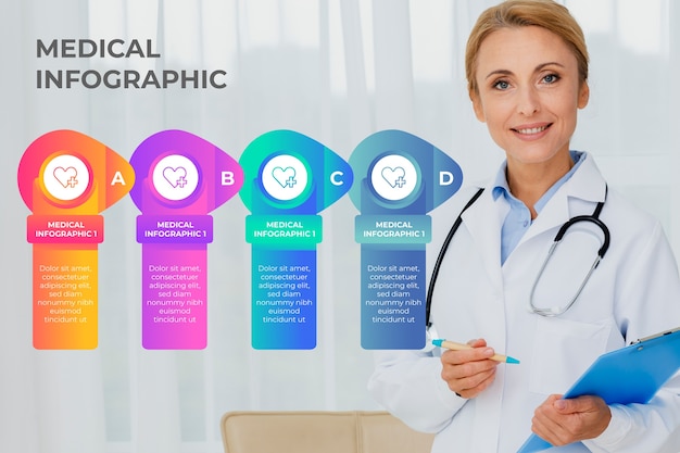 Infographie médicale avec photo de femme médecin