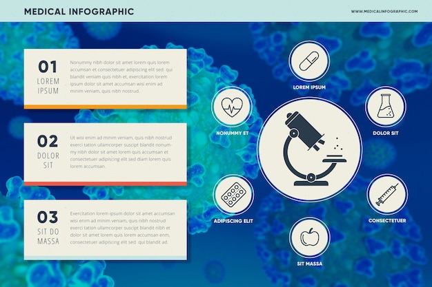 Infographie Médicale Avec Photo